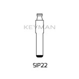 SIP22